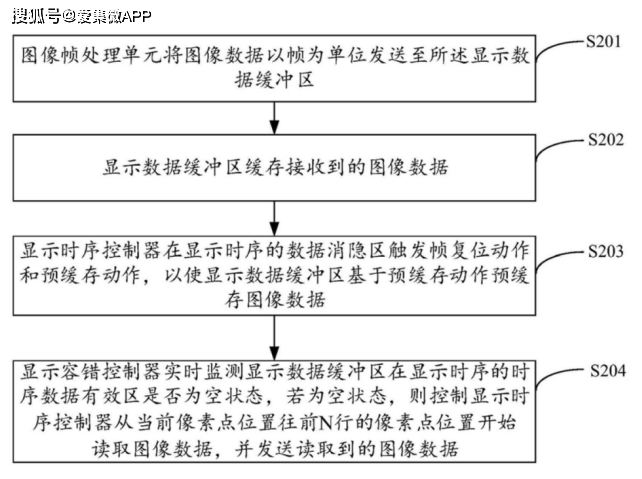 华为手机休眠微信关闭
:为降低设备功耗 芯海科技提出电子设备以及唤醒微控制单元方案-第1张图片-太平洋在线下载