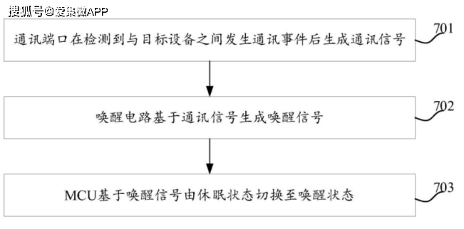 华为手机休眠微信关闭
:为降低设备功耗 芯海科技提出电子设备以及唤醒微控制单元方案-第3张图片-太平洋在线下载