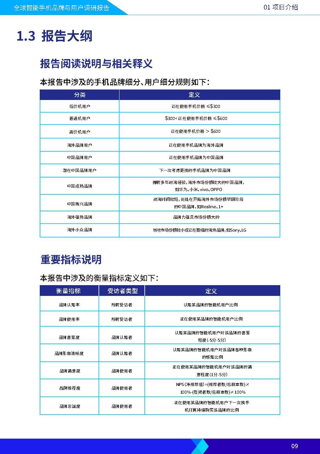 华为手机智能管家下载
:智能手机品牌与用户调研报告（附下载）-第6张图片-太平洋在线下载