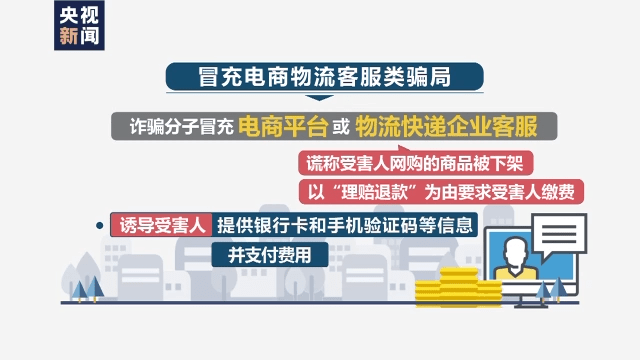 迷你学堂反诈骗下载苹果版:这几类诈骗大学生最易受骗，务必警惕