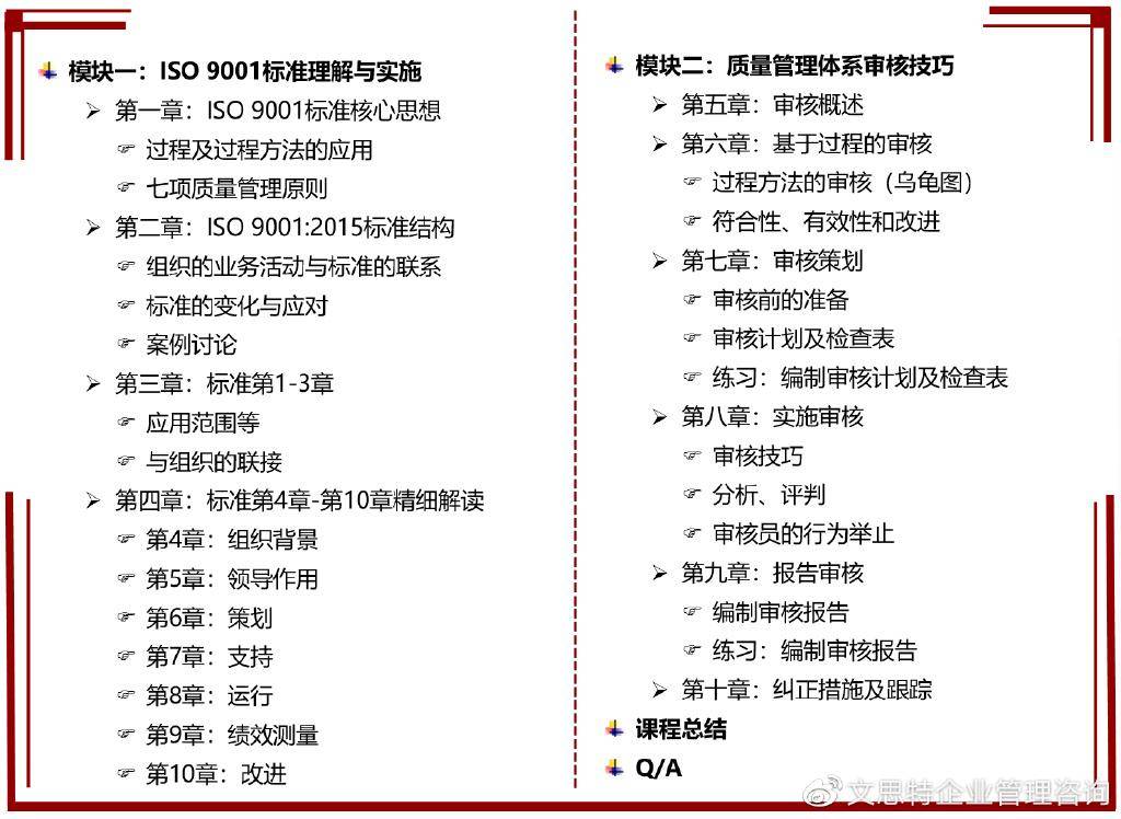 苹果教材电子版
:《ISO 9001:2015内部审核员》公开课-第2张图片-太平洋在线下载