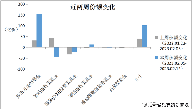 苹果游戏国区版号:港股大跌近7%，“春暖行情”到此结束?