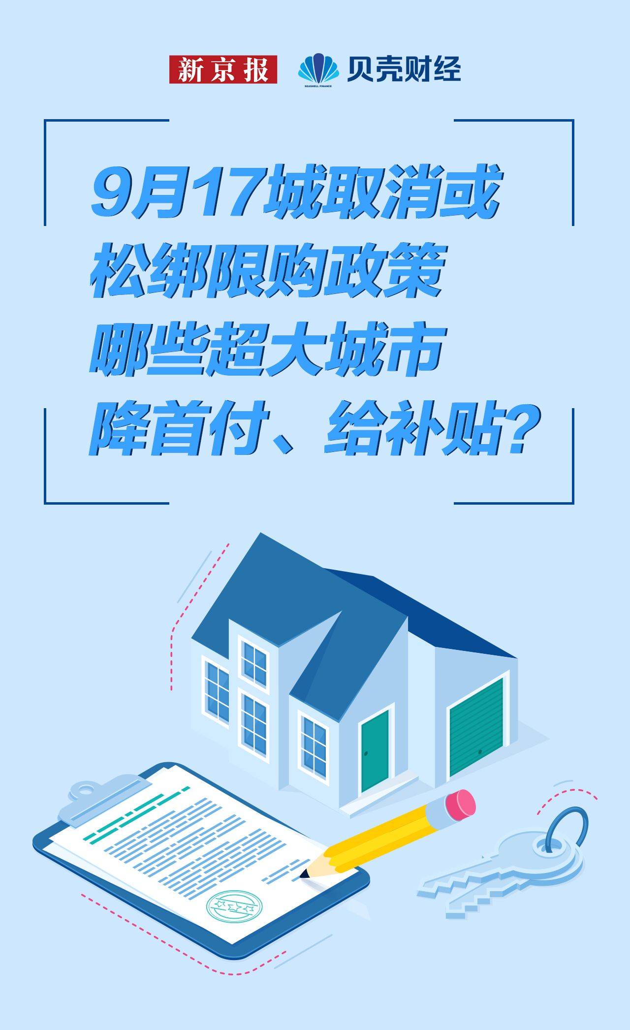 游戏卡通手机版安卓:数读｜17城取消或松绑限购政策 哪些超大城市降首付、给补贴？