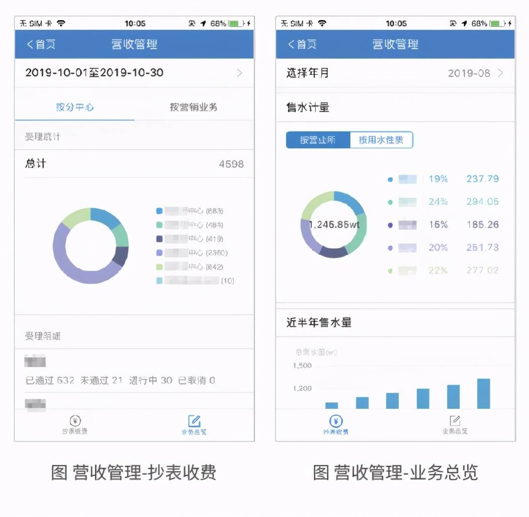 智能调度app官方客户端智能调度app下载华为手机