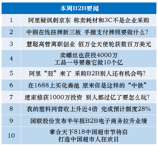 51订货官网客户端全国统一卷烟订货平台官网