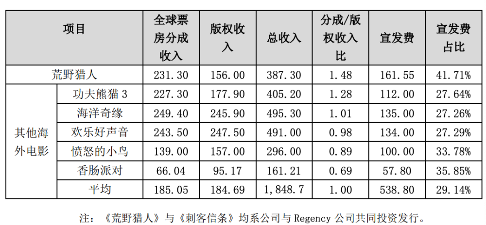 新闻客户端成本结构有哪些新闻的三大结构-第1张图片-太平洋在线下载