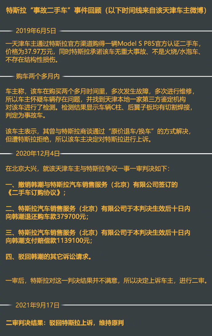 汽车之家新闻客户端2024汽车报价大全易车网-第1张图片-太平洋在线下载