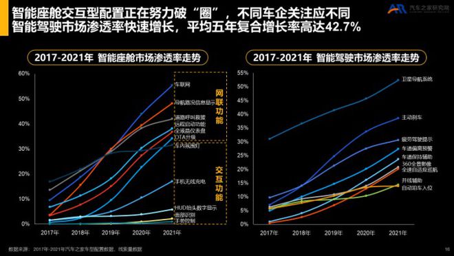 汽车之家新闻客户端2024汽车报价大全易车网-第2张图片-太平洋在线下载