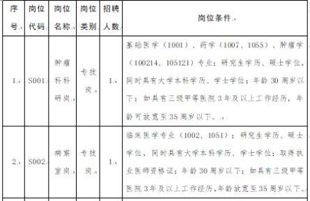 江西日报新闻客户端招聘笔试题目人民日报客户端江西频道是省级媒体么-第2张图片-太平洋在线下载