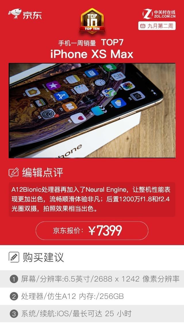 苹果iphonex热卖新闻iphonex主题下载苹果版