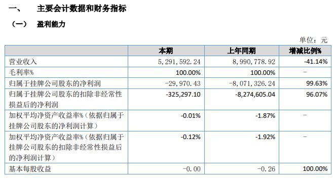 九星娱乐苹果版抢庄斗牛正版下载