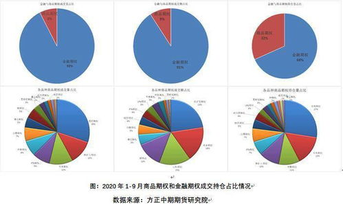 方正期货手机版方正中期期货手机版