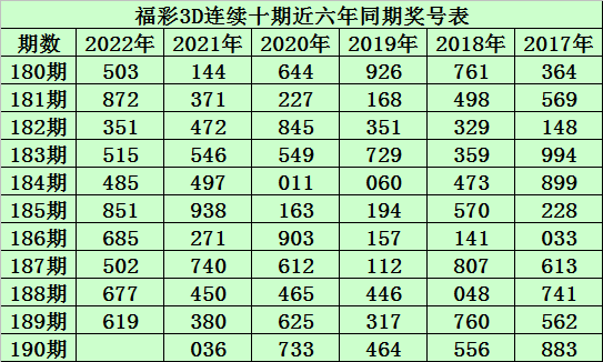 190彩票安卓版901彩票app下载-第2张图片-太平洋在线下载