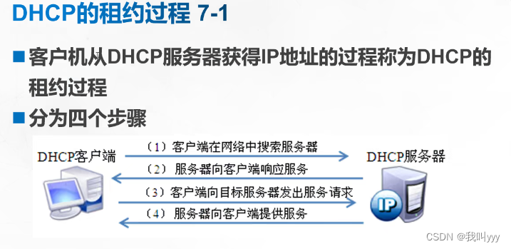 linuxftp客户端连接centos安装ftp客户端-第2张图片-太平洋在线下载