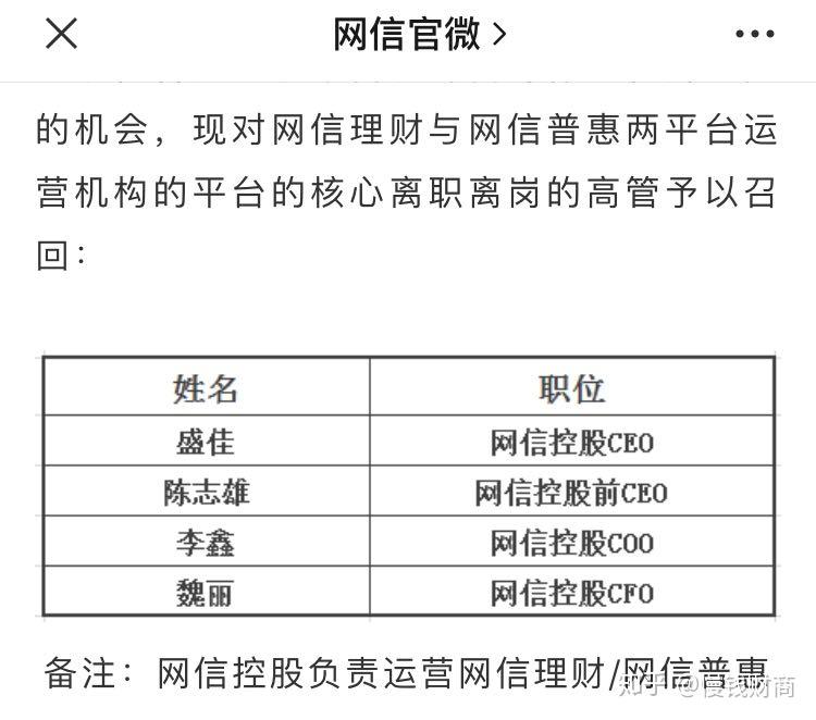 网信理财苹果版网信理财投资平台